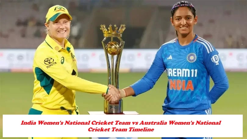 India Women's National Cricket Team vs Australia Women's National Cricket Team Timeline